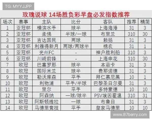 体育竞彩深度解析与投注技巧